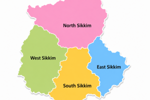 Sikkim